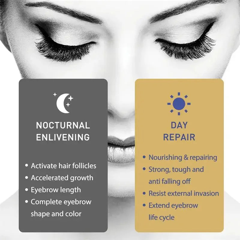 Fast Eyelash Growth Serum