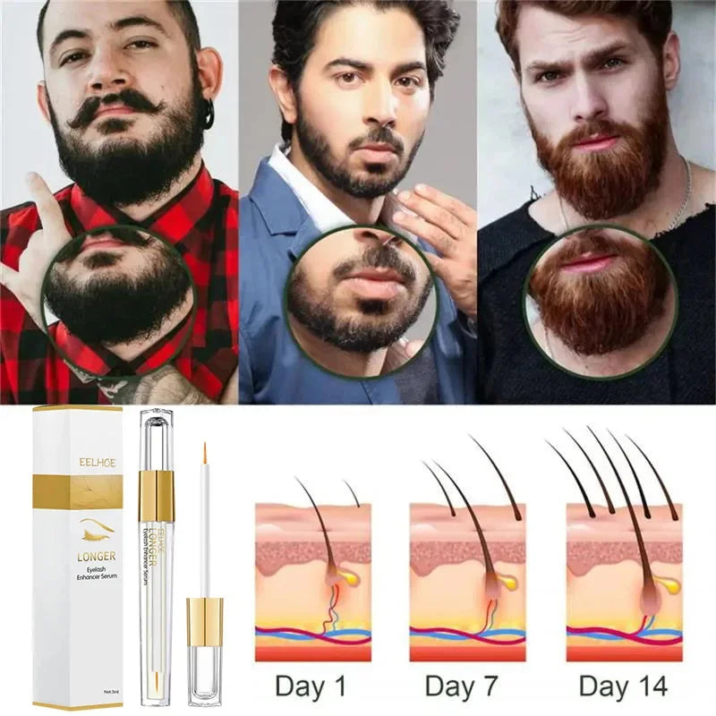 Fast Eyelash Growth Serum